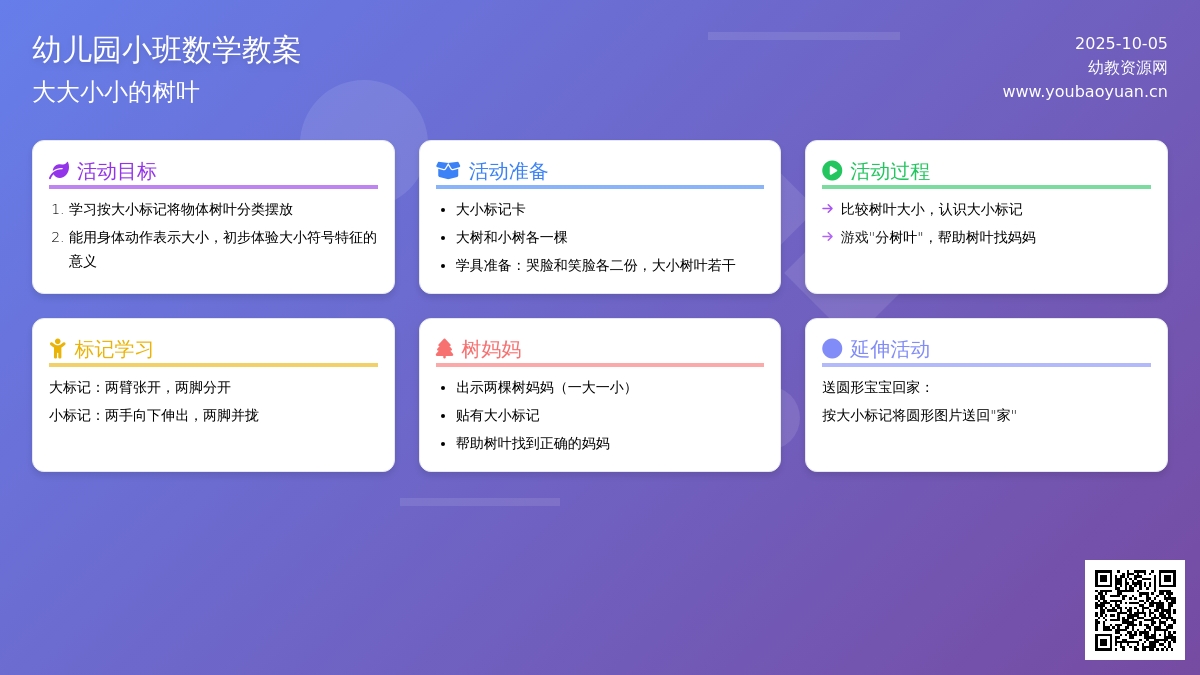 小班数学教案：大大小小的树叶―幼儿园小班教案