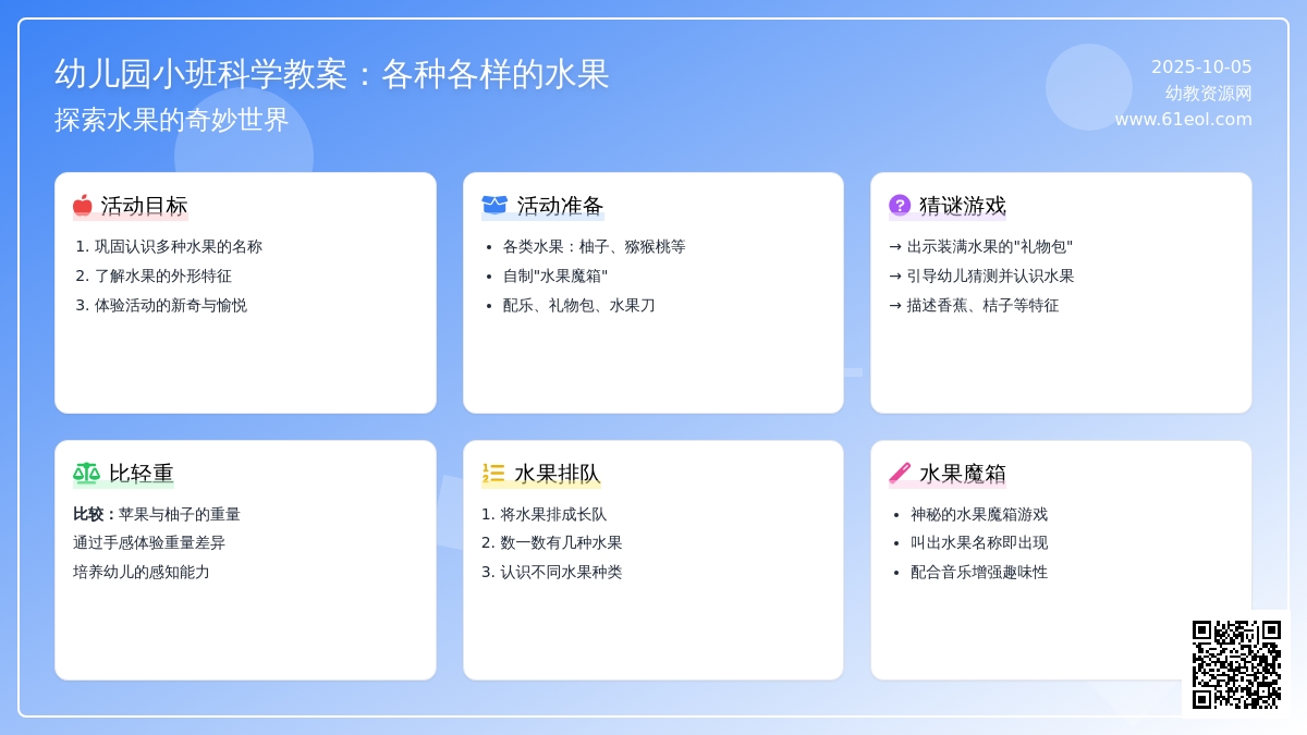 小班科学教案：各种各样的水果