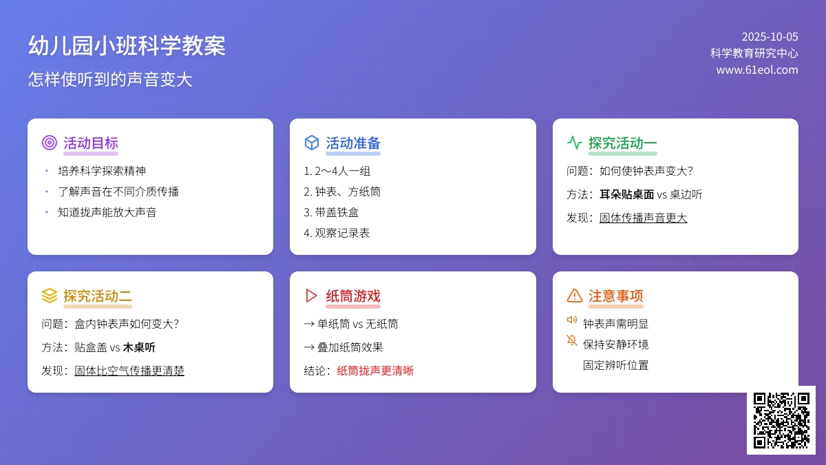 小班科学教案：怎样使听到的声音变大