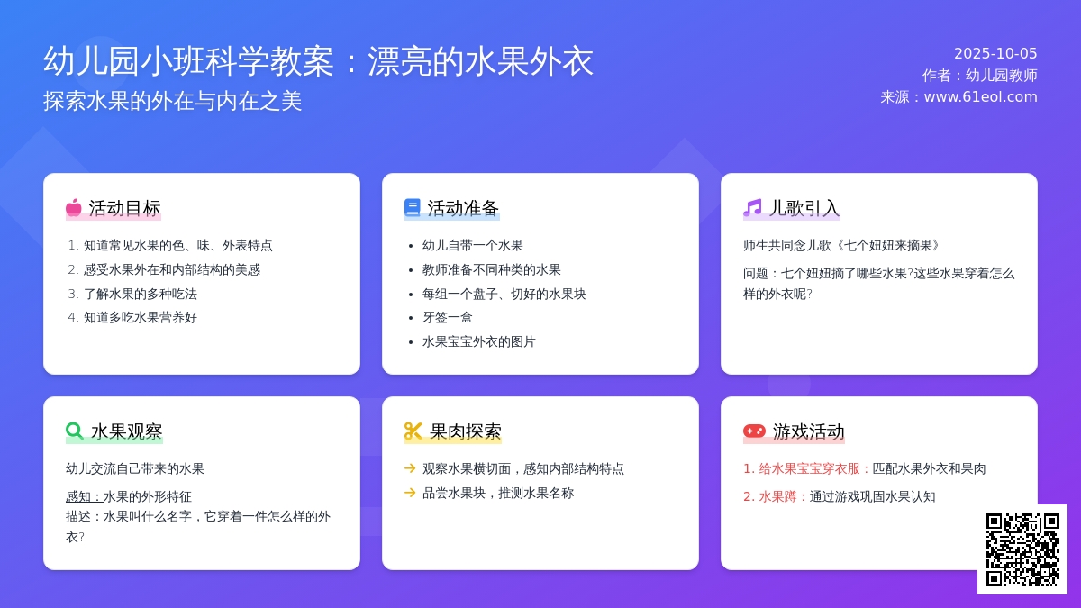 小班科学教案：漂亮的水果外衣2