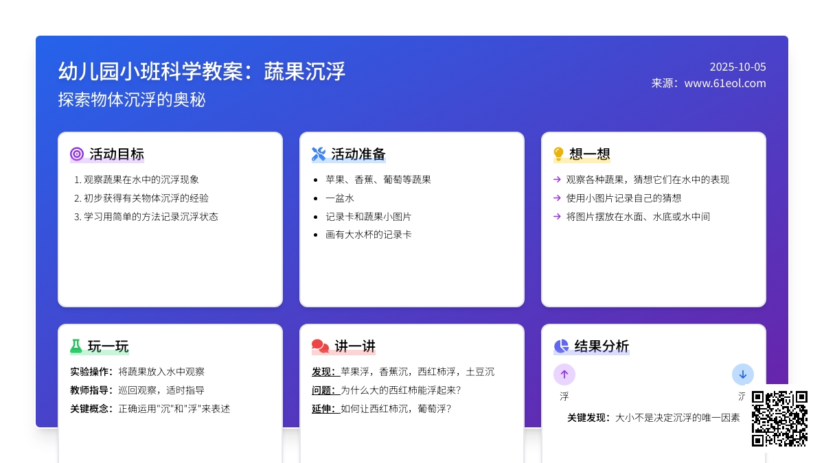 幼儿园科学教案：蔬果沉浮