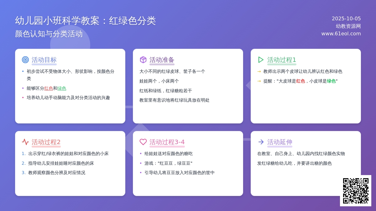 幼儿园小班科学教案：红绿色分类