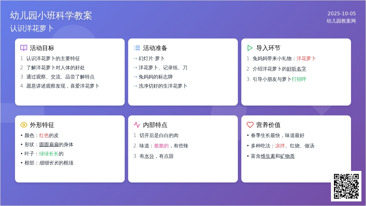 小班科学教案：认识洋花萝卜