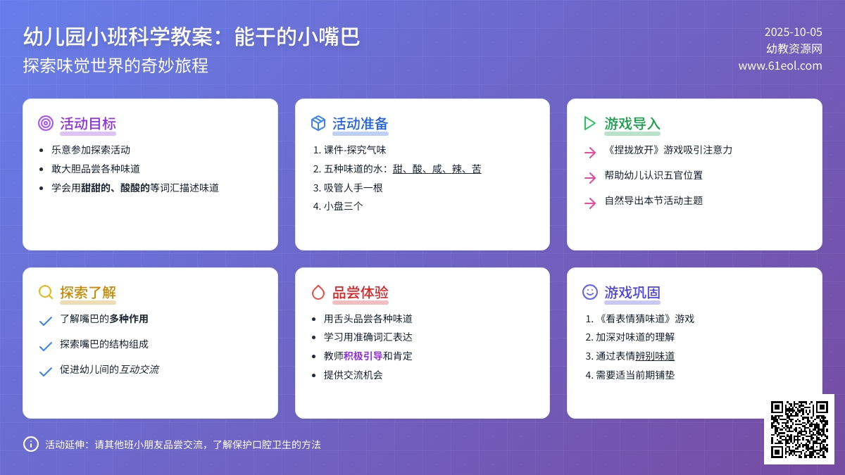 小班科学教案：能干的小嘴巴