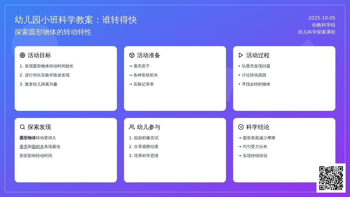 幼儿园小班科学教案：谁转得快