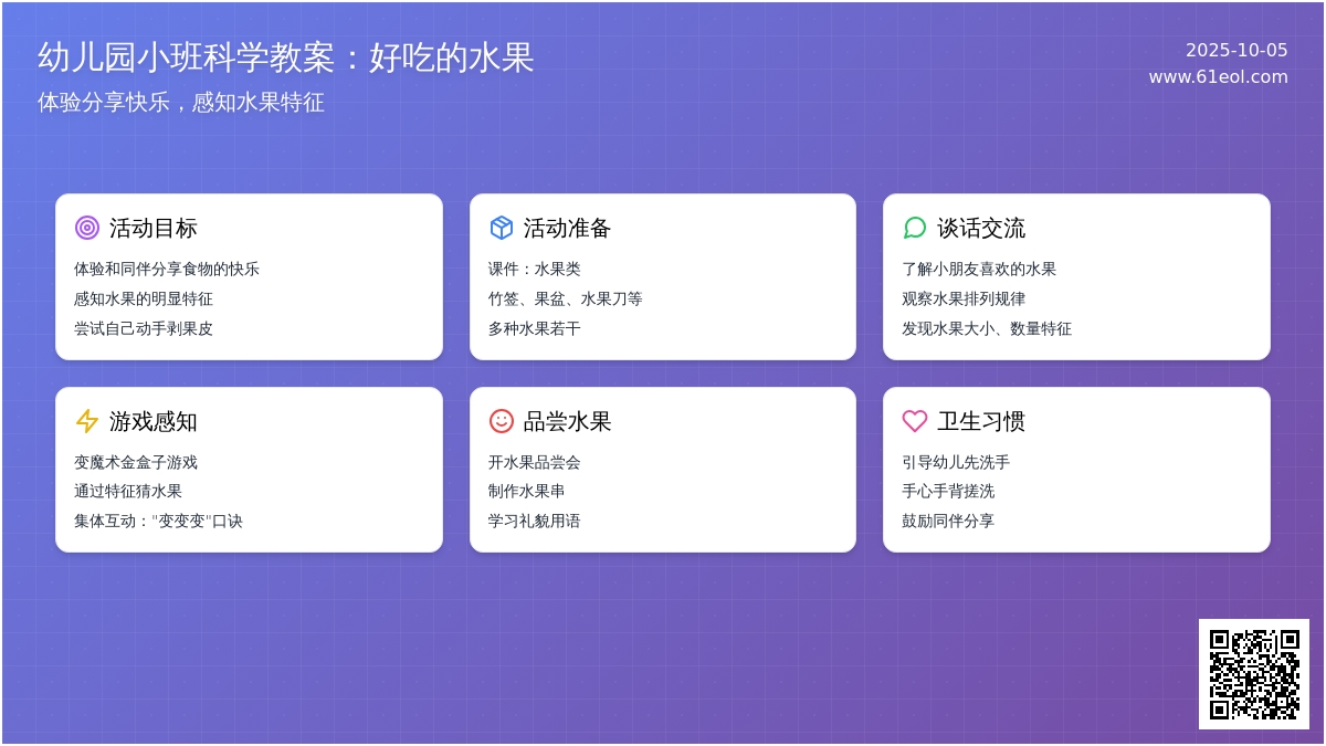 小班科学：好吃的水果