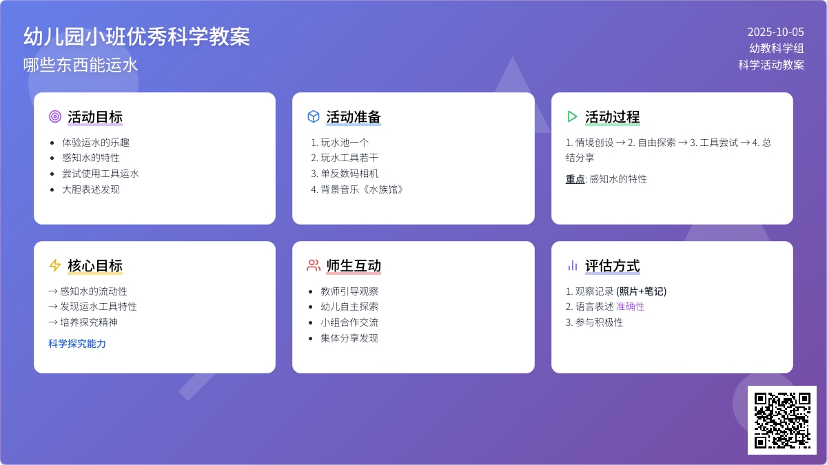 小班优秀科学教案:哪些东西能运水