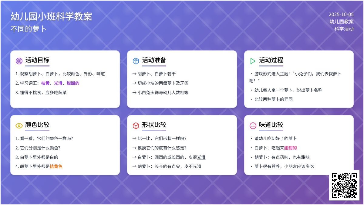 幼儿园小班科学教案：不同的萝卜