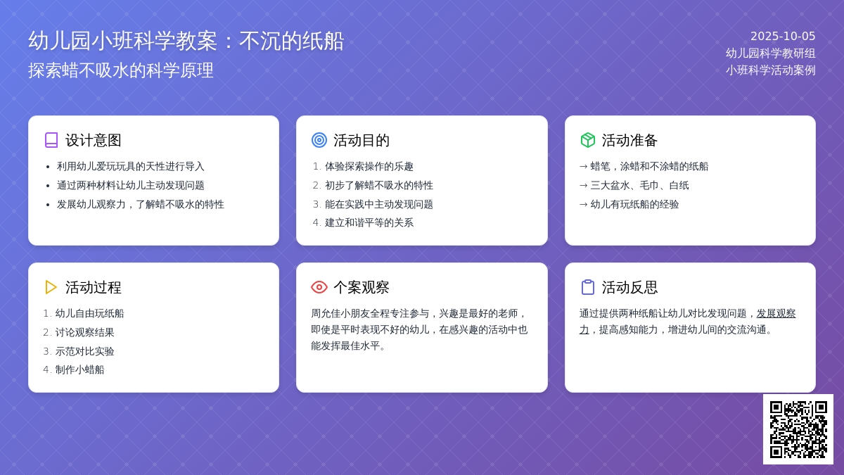 幼儿园小班科学教案：不沉的纸船