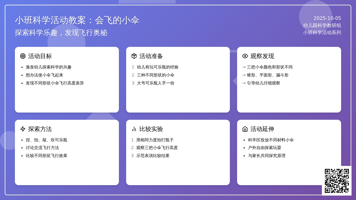 小班科学活动教案：会飞的小伞