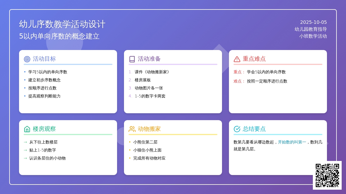幼儿园小班数学教案：学习5以内的序数