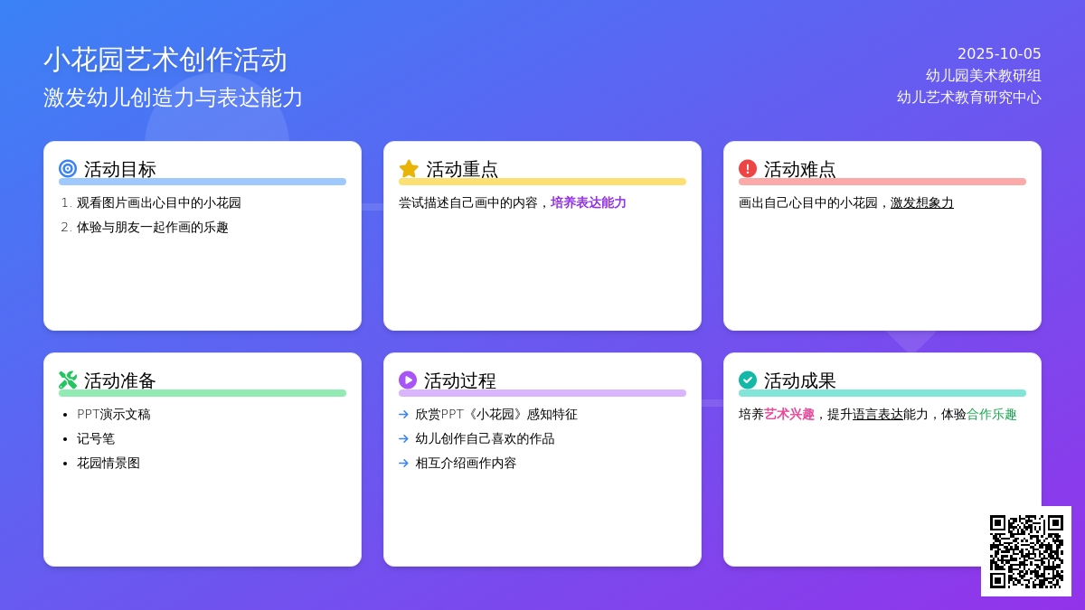 幼儿园小班美术活动教案：小花园