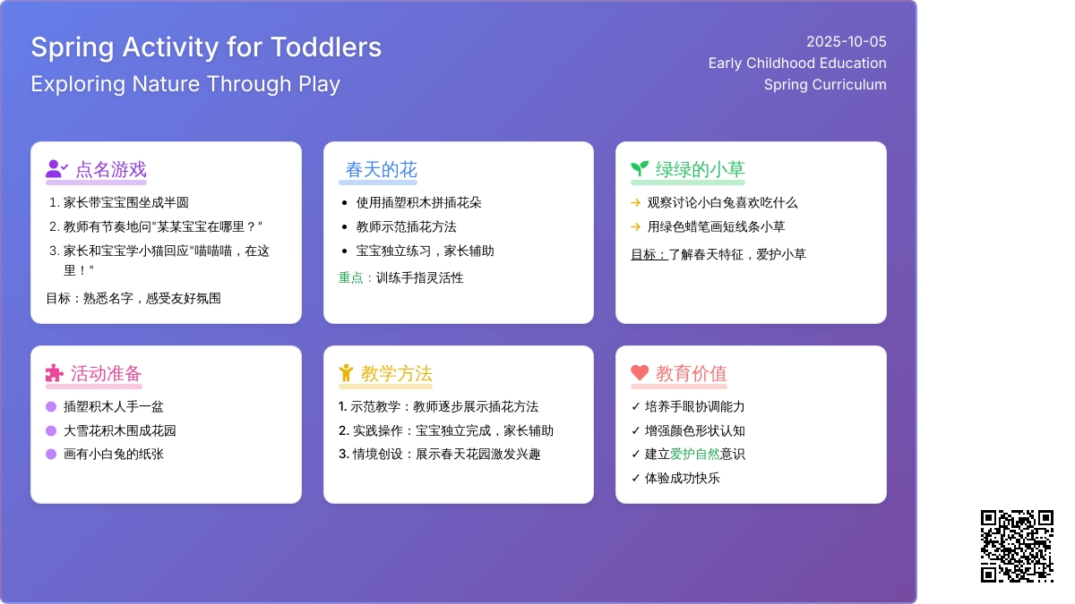 幼儿园小班亲子教案:美丽的春天
