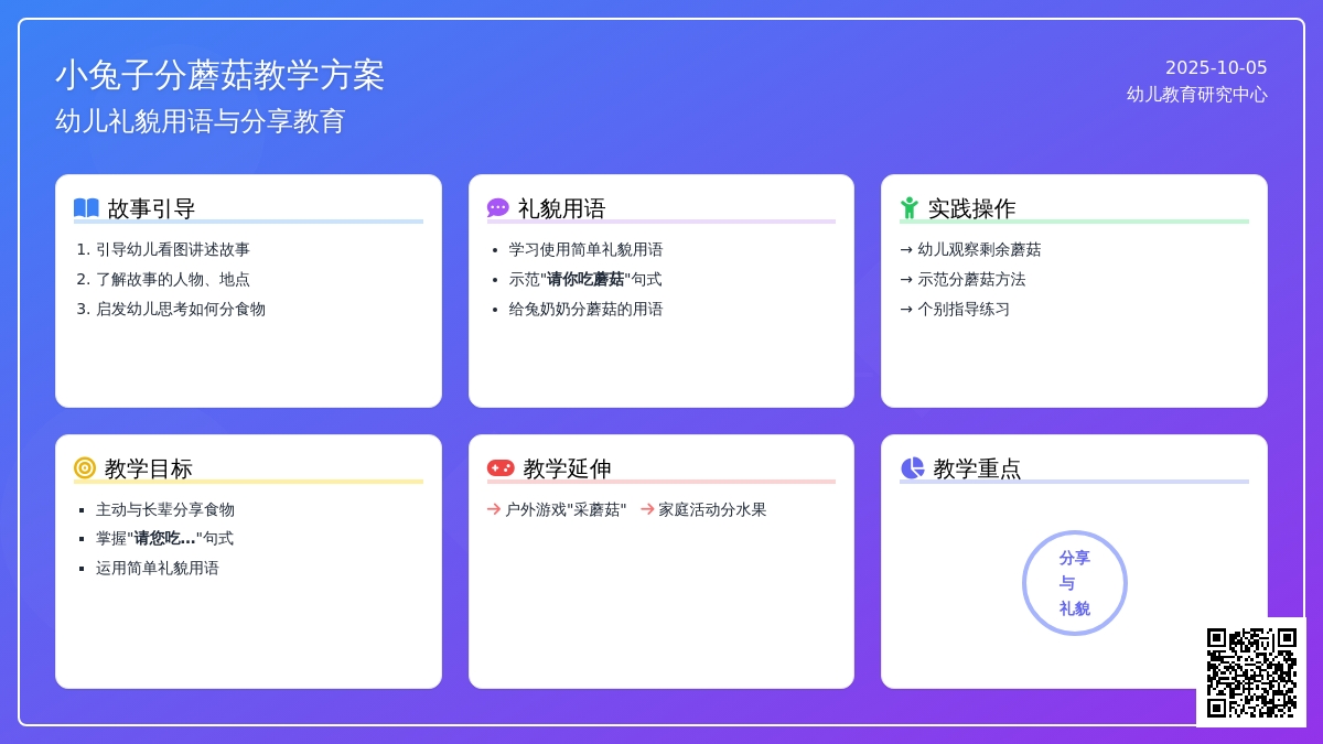 幼儿园小班礼仪活动：小兔子分蘑菇