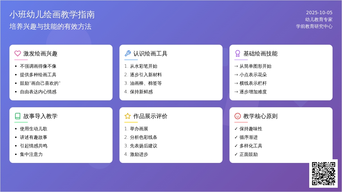 幼儿园小班教学反思：怎样培养小班幼儿绘画兴趣
