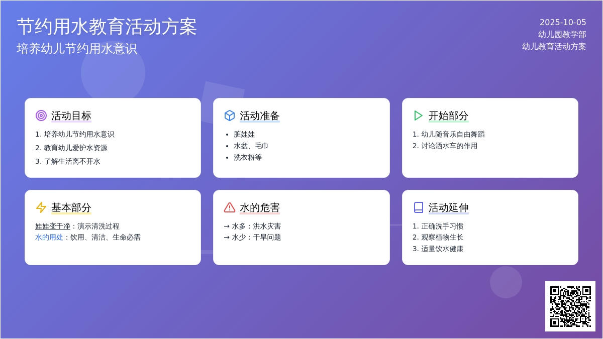 幼儿园小班环保教案：关紧水笼头
