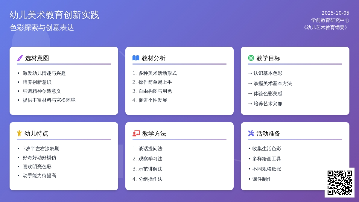 幼儿园小班美术活动说课稿《会变的颜色》