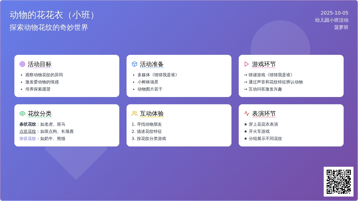 幼儿园小班科学活动：动物花花衣