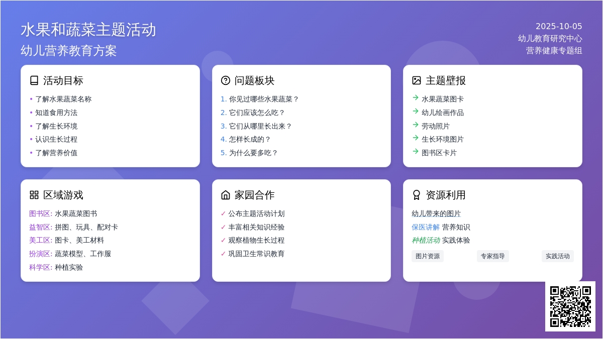 幼儿园小班主题教案：蔬菜和水果宝贝