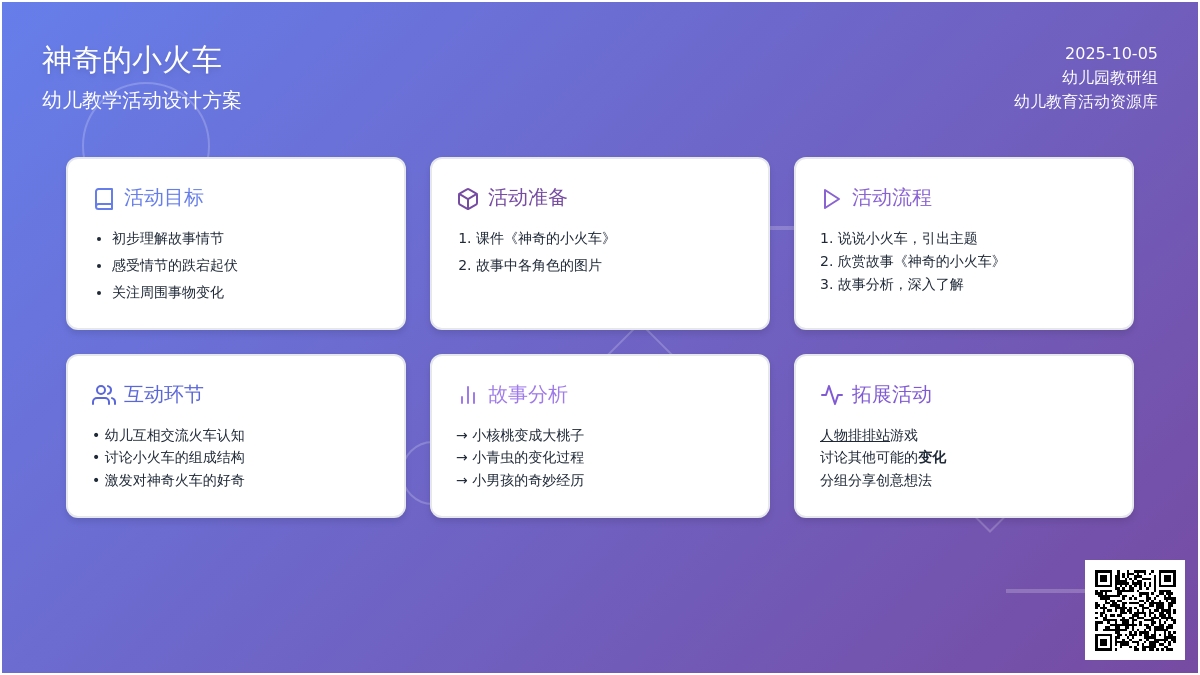 小班教案：神奇的小火车