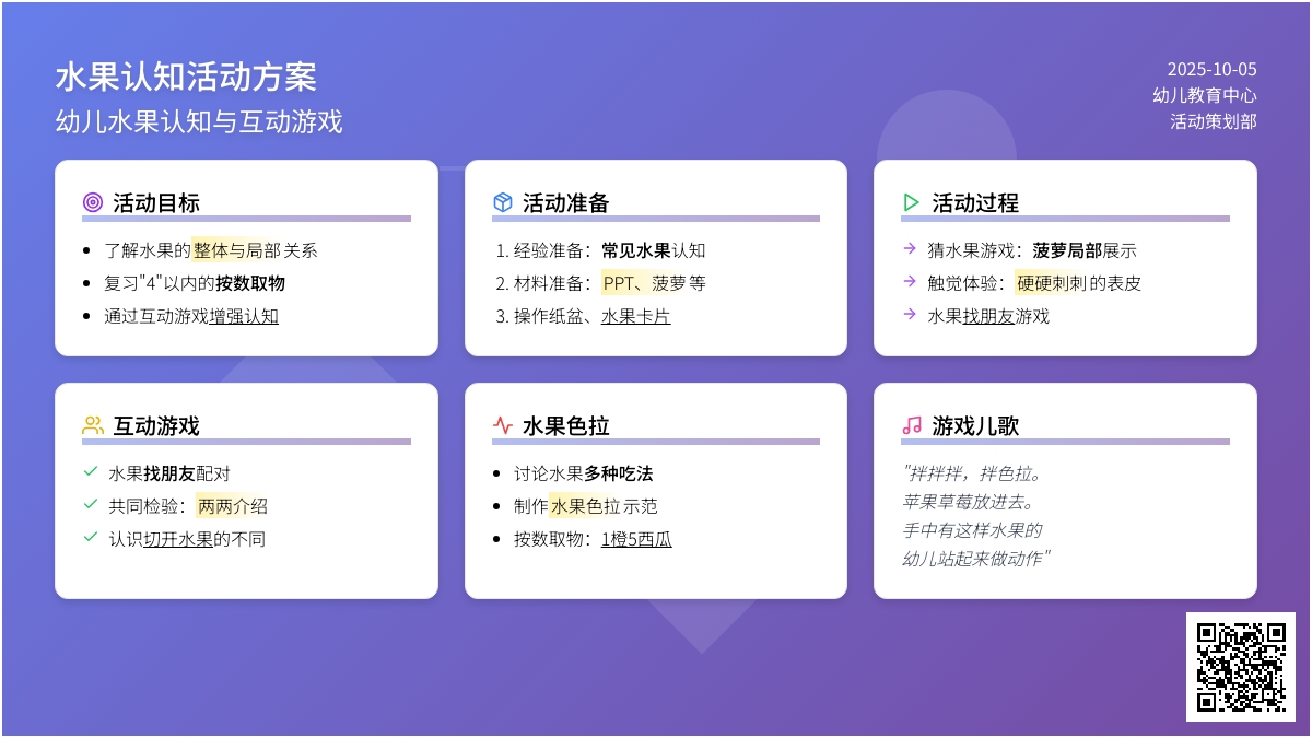 幼儿园小班数学教案：好吃的水果