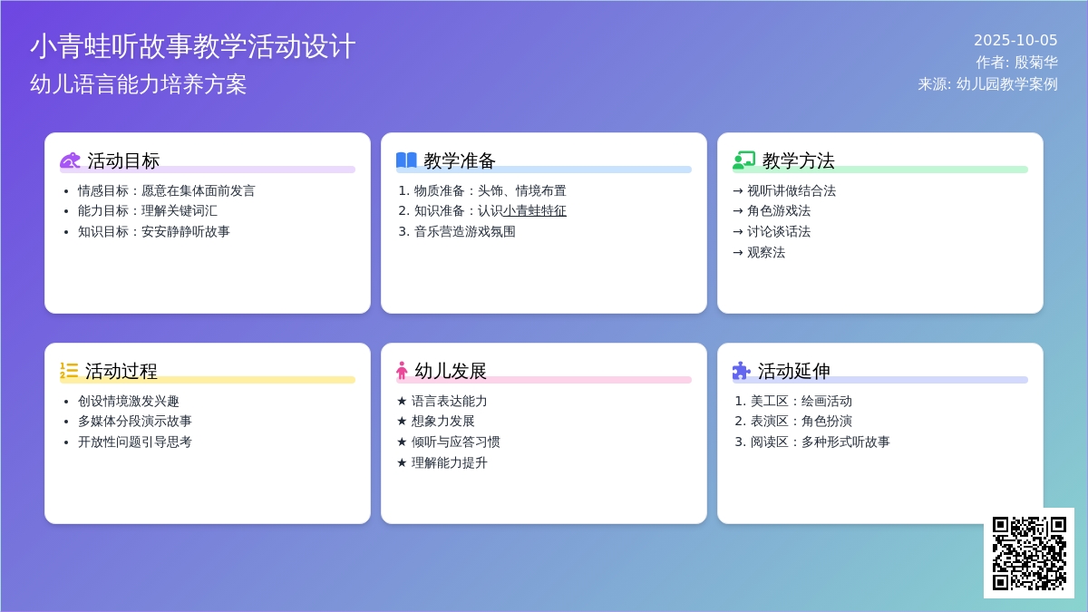 幼儿园小班语言说课稿：小青蛙听故事
