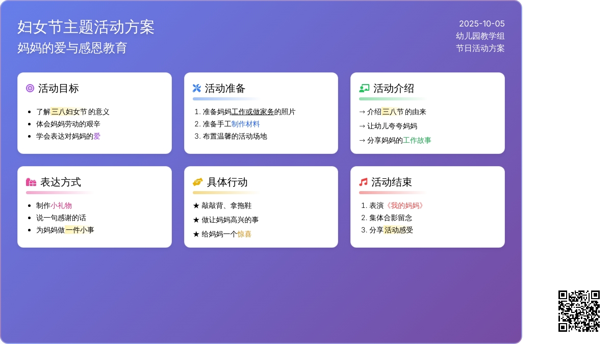 幼儿园小班社会教案：送给妈妈的惊喜（三八妇女节）