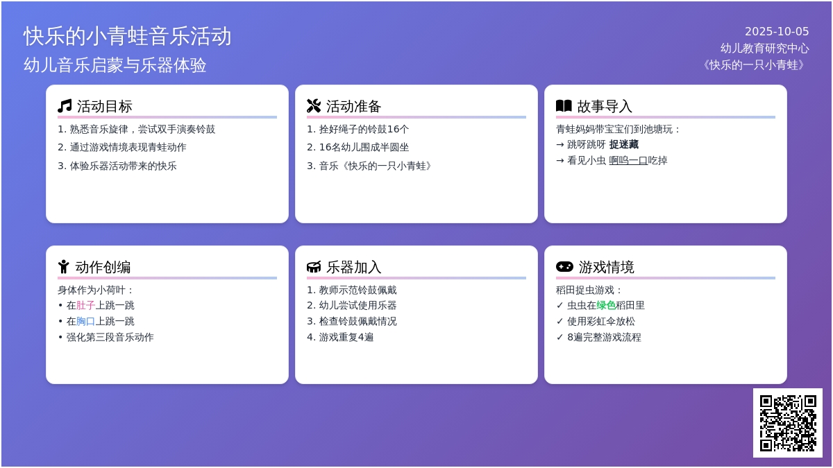 小班游戏化打击乐《快乐的小青蛙》