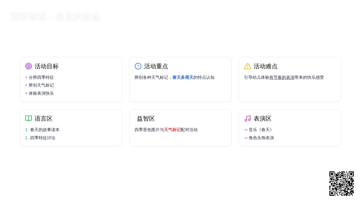 幼儿园小班：春天知多少
