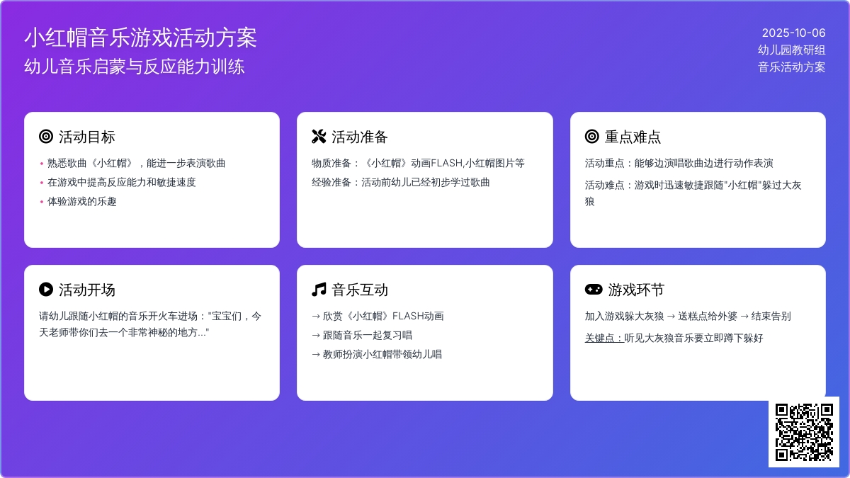 小一班音乐游戏《小红帽》