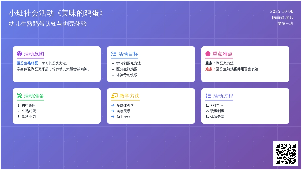 幼儿园小班社会活动：《美味的鸡蛋》说课