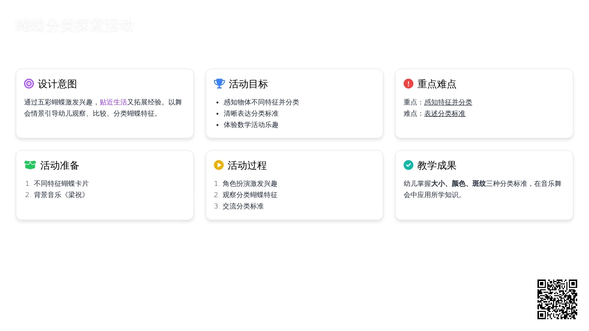 小班科学活动设计 ――《蝴蝶舞会》