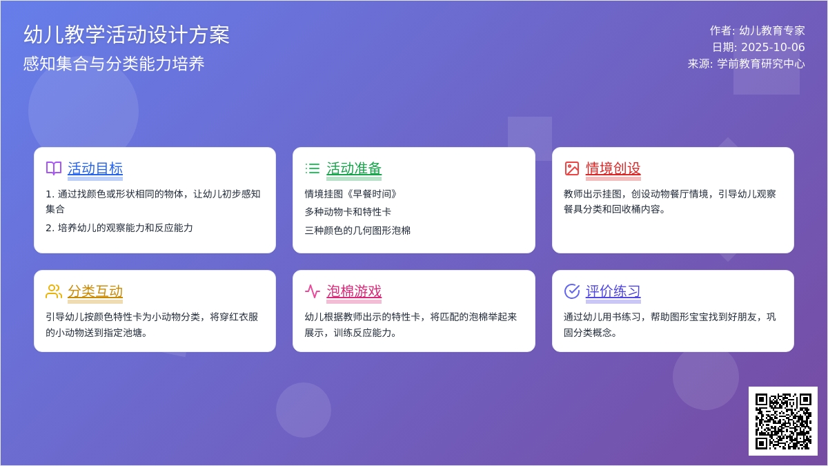 小班数学活动名称：求同与集合感知