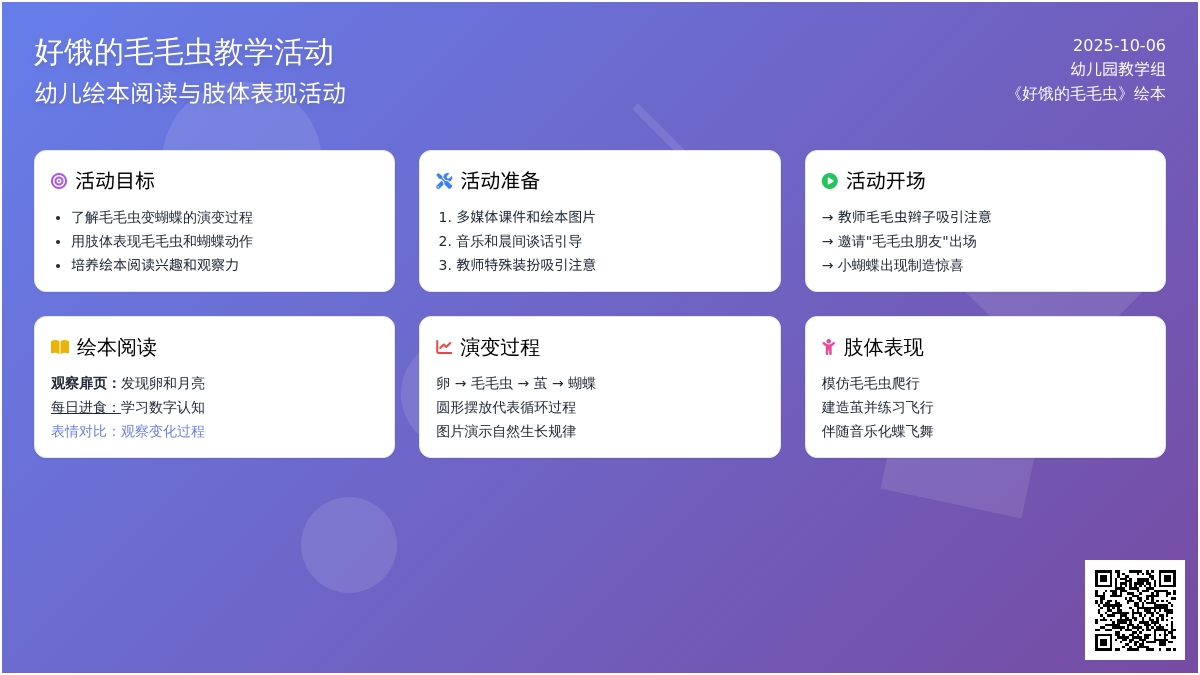 小班绘本活动《好饿的毛毛虫》教案