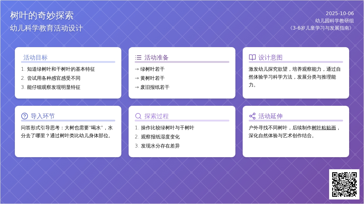 小班科学探究活动：树叶的小秘密