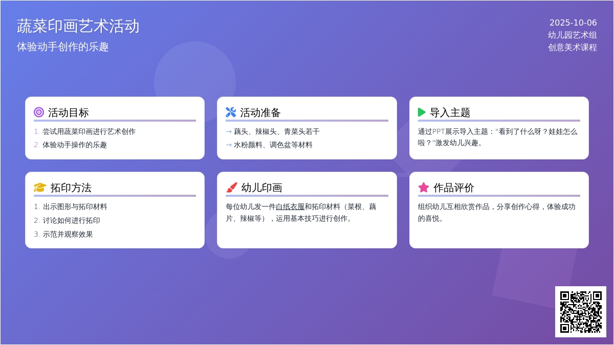 小班美术《宝贝的花衣裳》