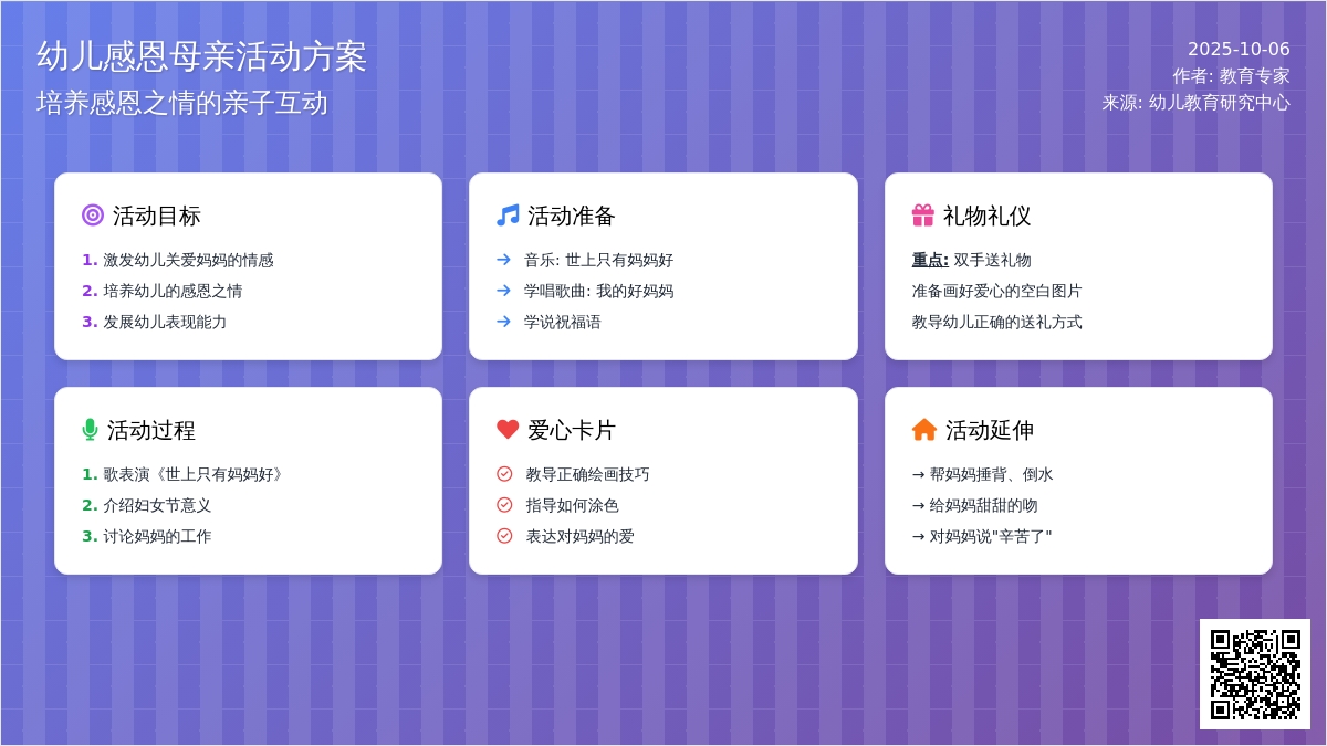 小班社会活动公开课：《妈妈，辛苦了》