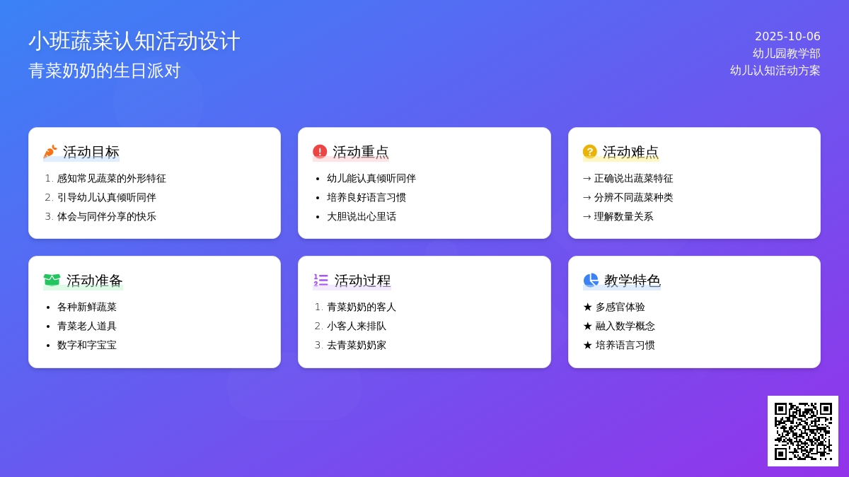 小班科学活动:《青菜奶奶过生日》
