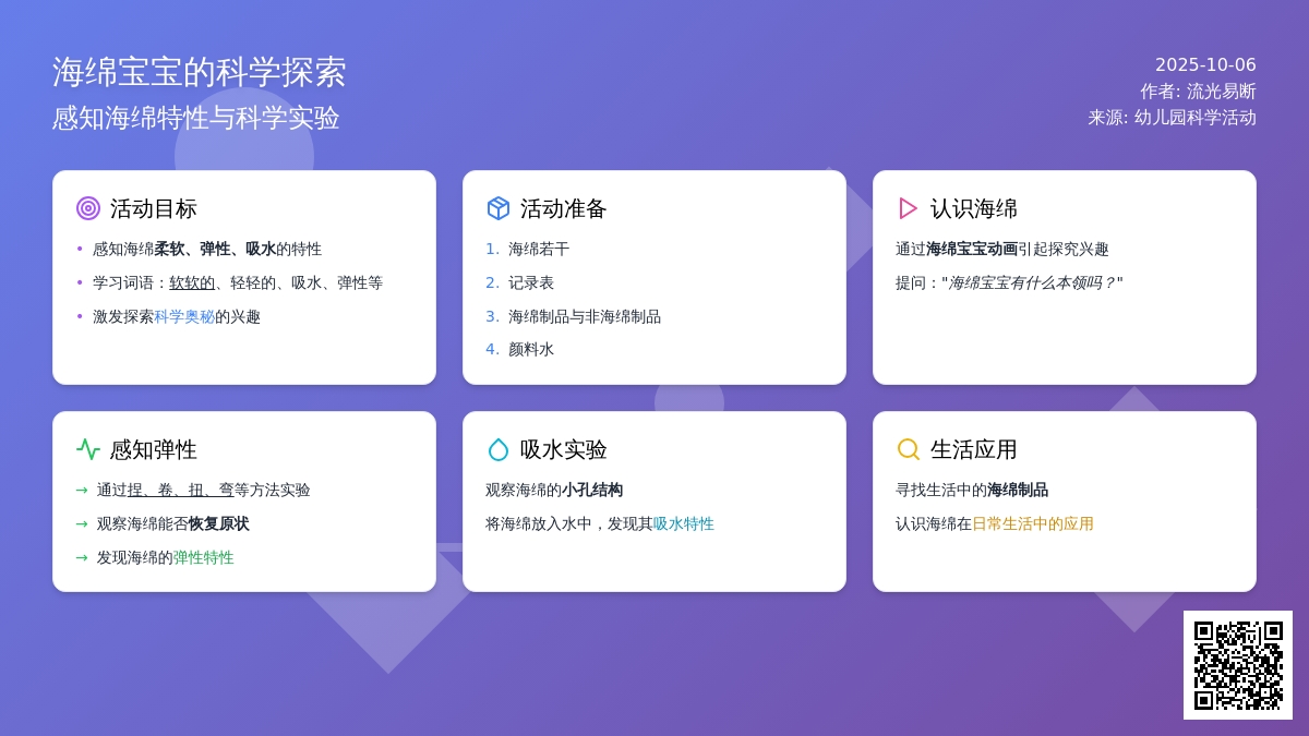 小班幼儿探索科学奥秘：海绵孩子的本领