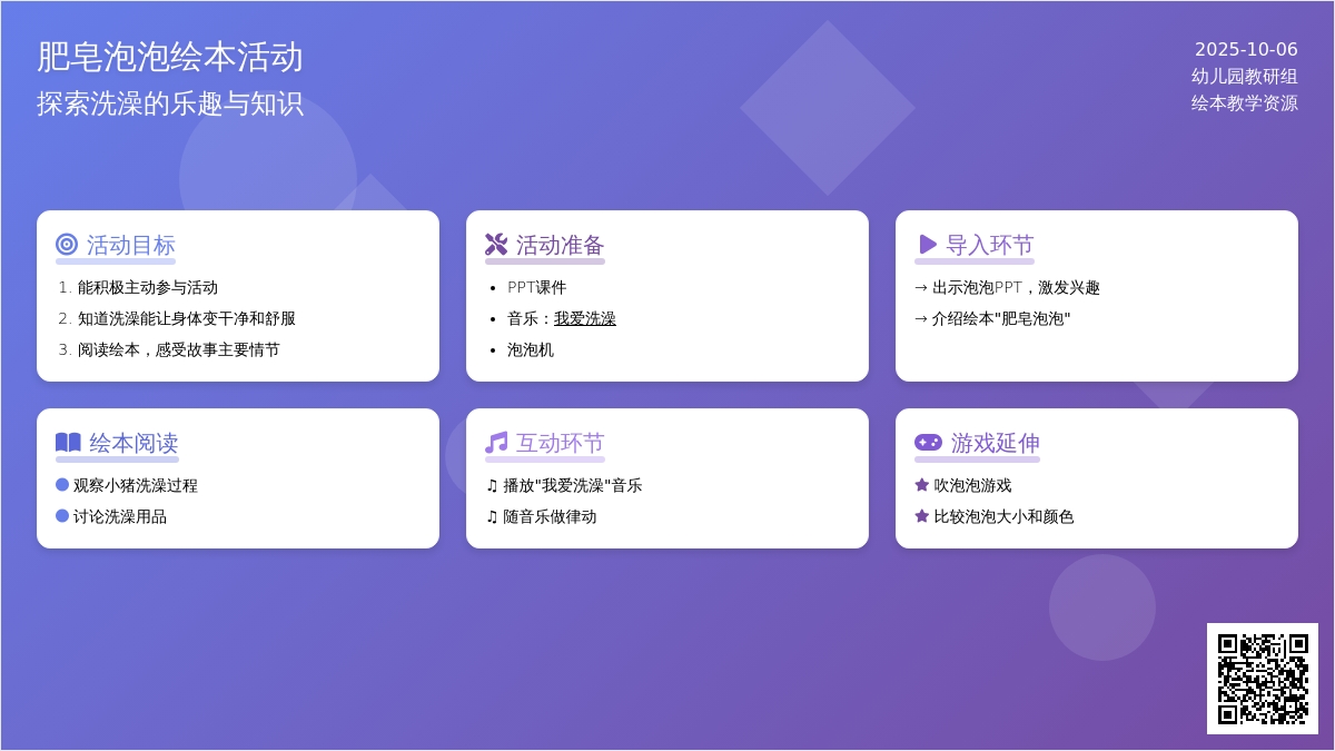 幼儿园小班绘本《肥皂泡泡》