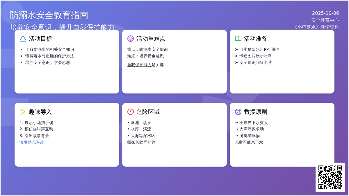 小班社会 《小猫落水》