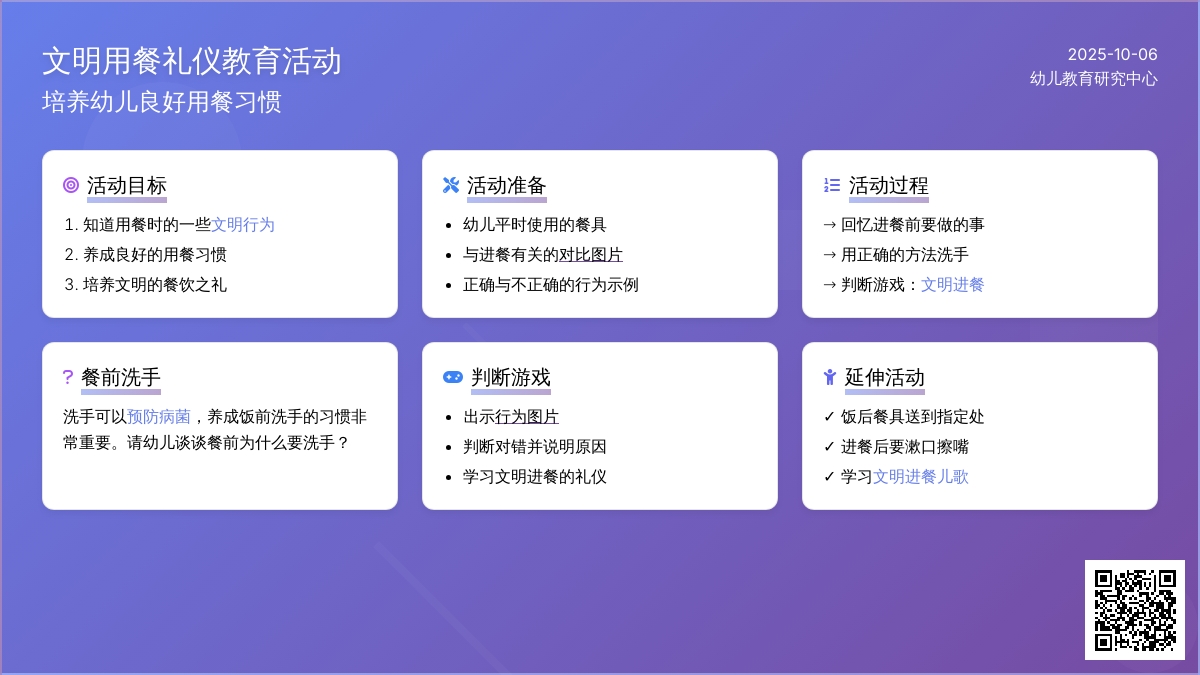 小班文明礼仪：文明进餐