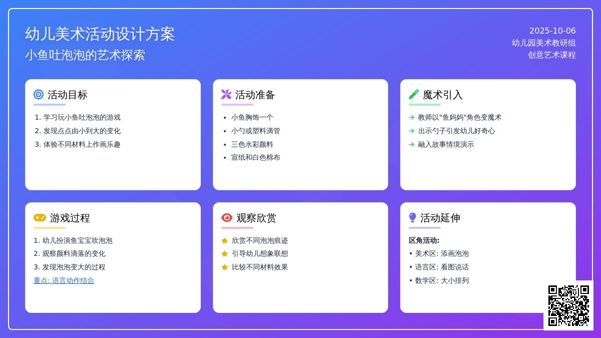 小班物体画美术教案：泡泡变大了