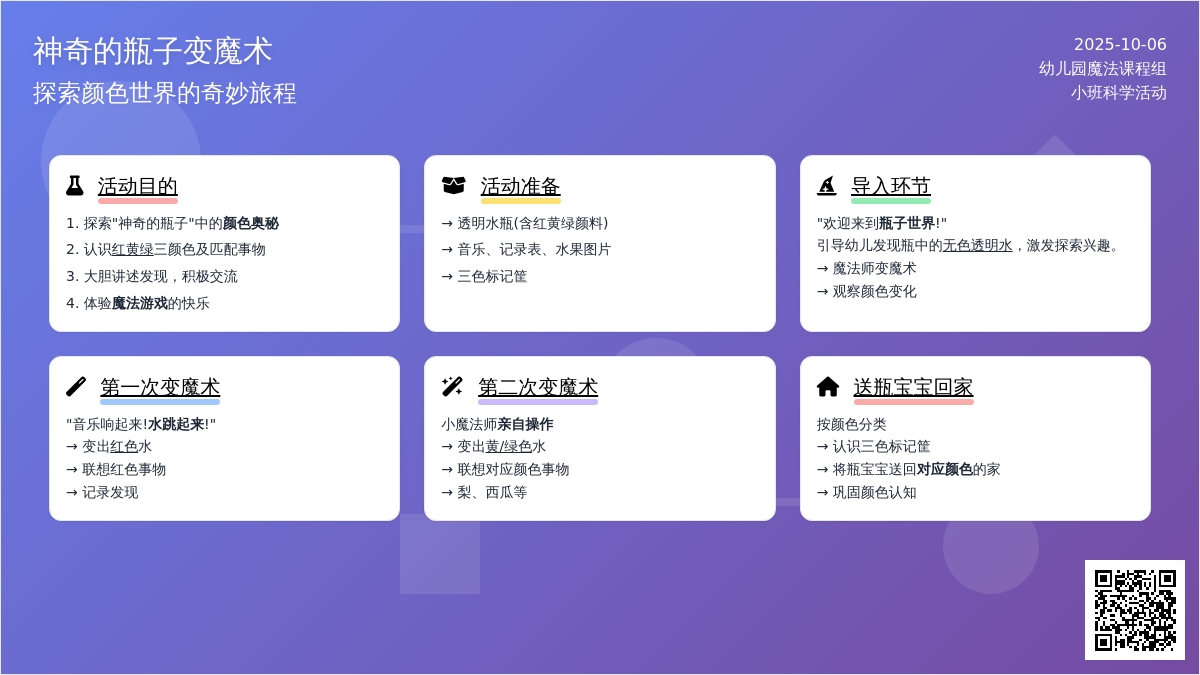 小班科学：神奇的瓶子（教案）