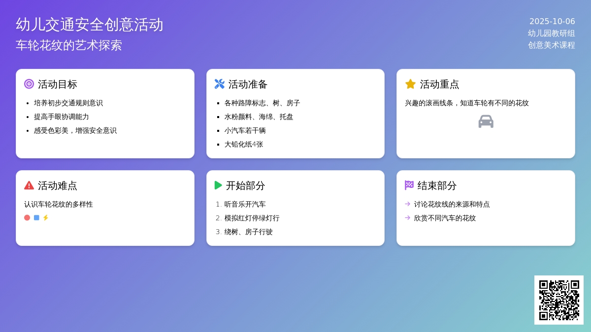 小班主题活动：《汽车嘟嘟》
