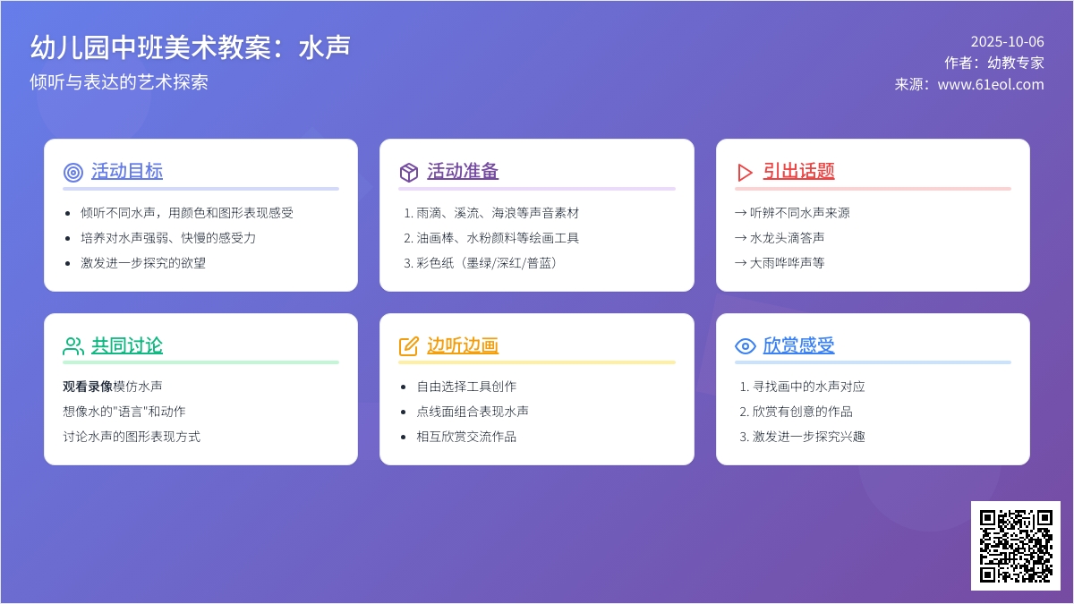 中班美术教案：水声2
