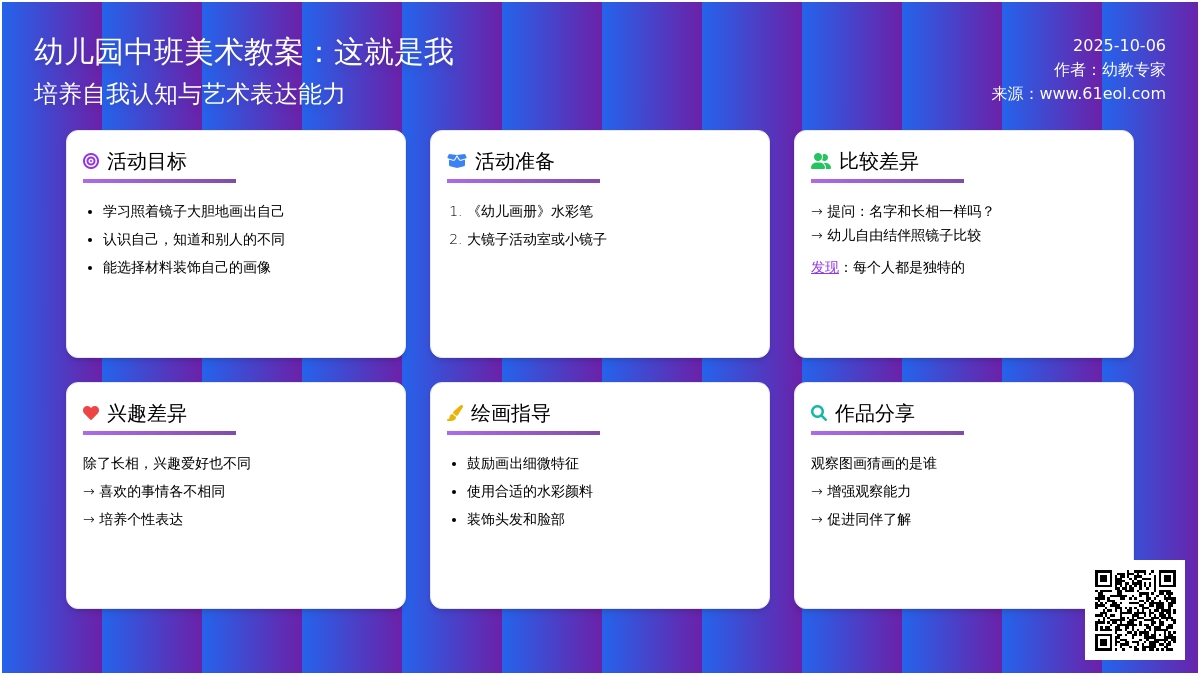 幼儿园美术教案：这就是我