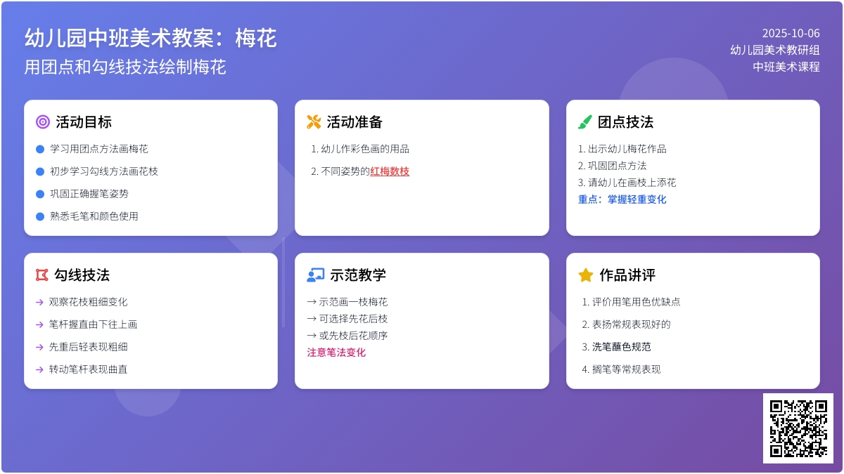 幼儿园美术教案：梅花