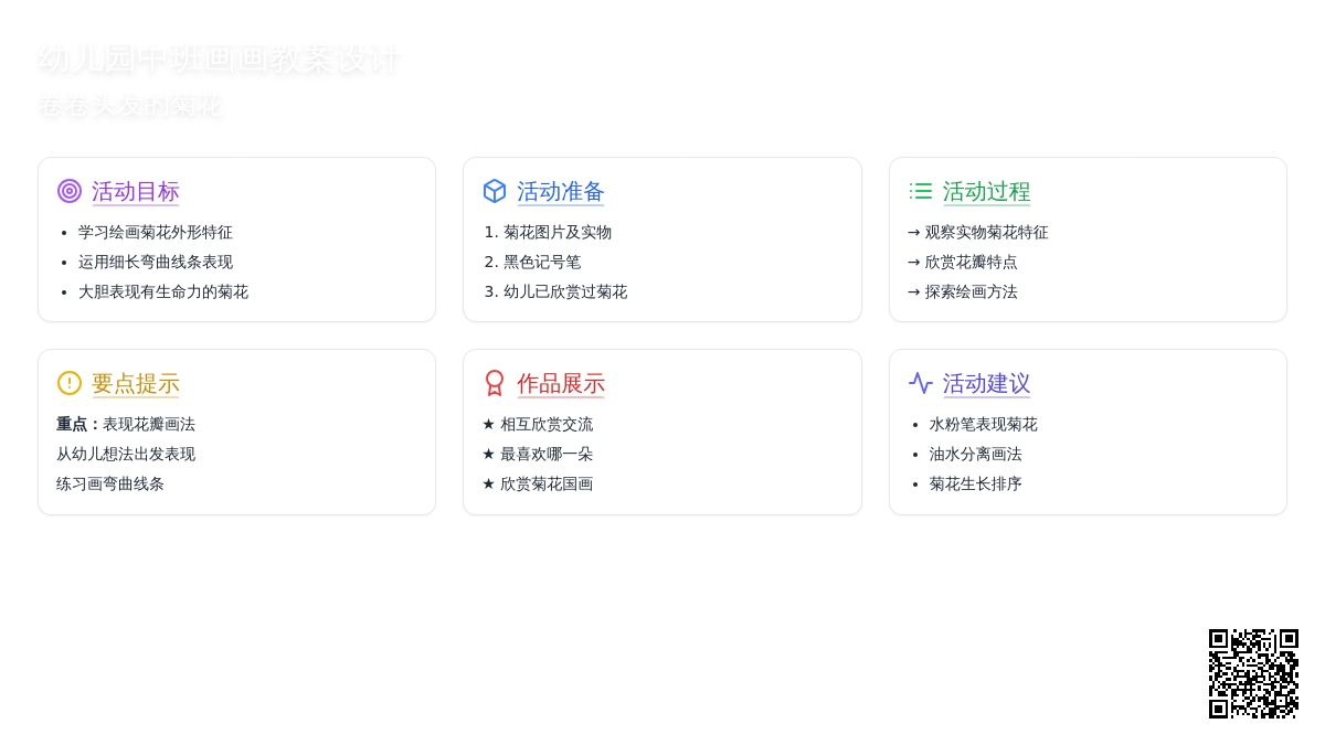 中班画画教案设计：卷卷头发的菊花