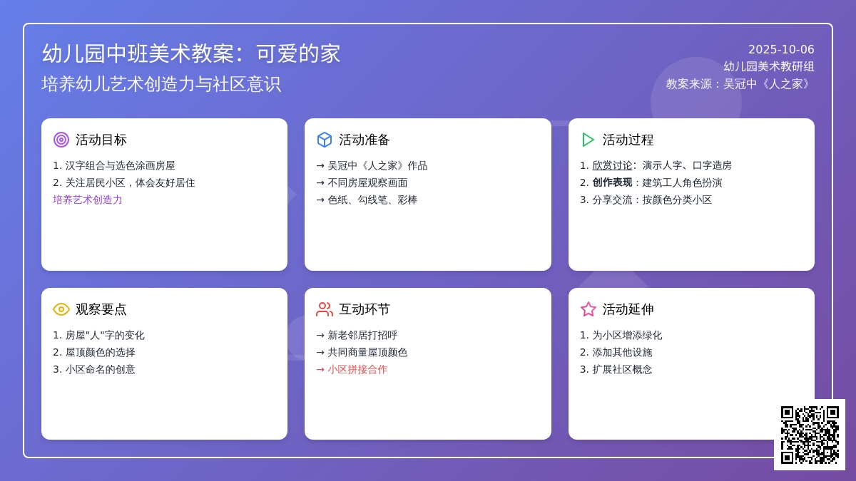 中班美术教案：可爱的家